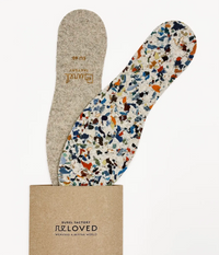 Reloved Insoles